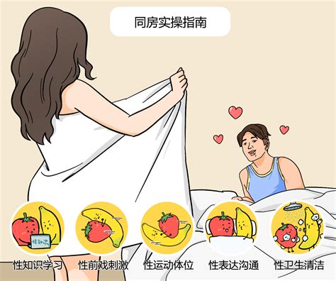 女女做爱姿势|最刺激最销魂尽享高潮九种体位